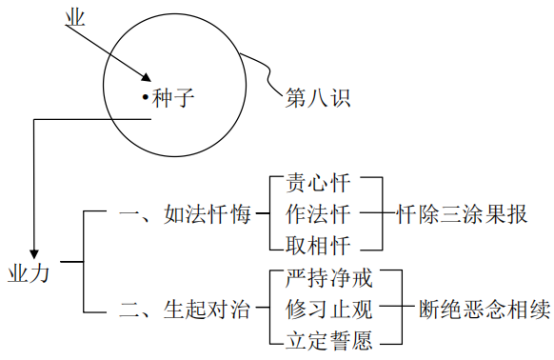 編ʦ뾻ƪ