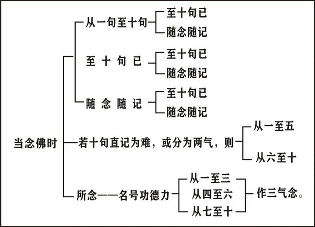 編ʦӡʦĳѡ