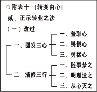 編ʦӡʦĳѡ