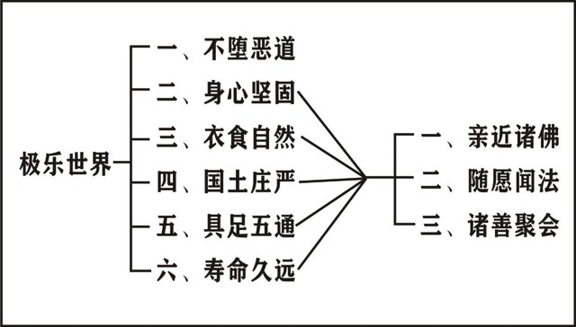 編ʦΨʶѧҪ