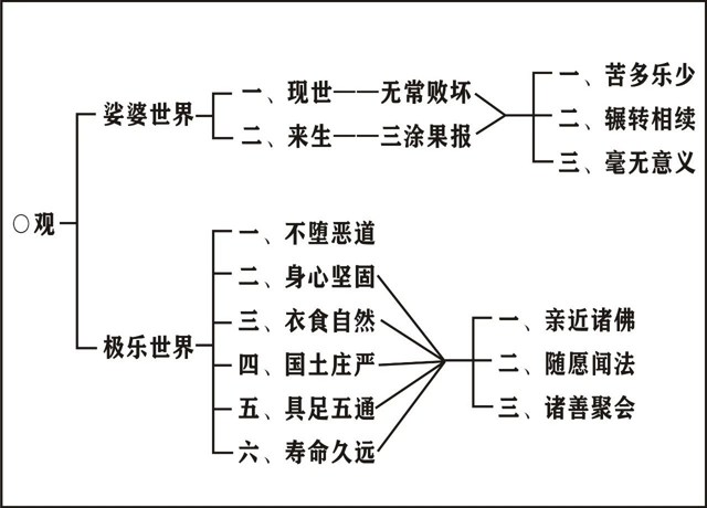 編ʦΨʶѧҪ