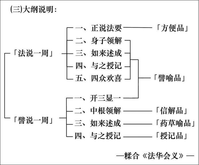 編ʦ